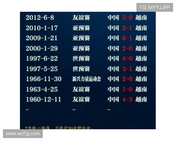 韩国零比四惨败国足战喀麦隆时间定